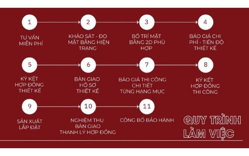 thiet-ke-quan-ca-phe-da-nang-2