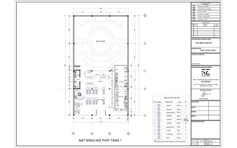 bố trí mặt bằng quán cafe