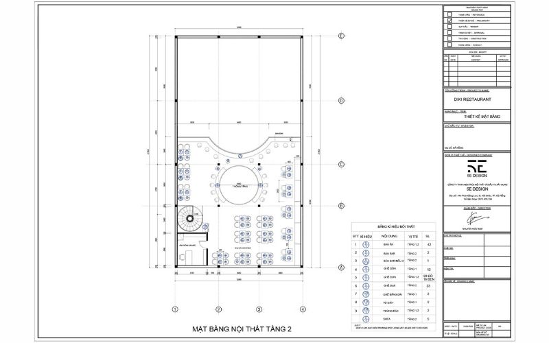 Sơ đồ công năng quán cafe 