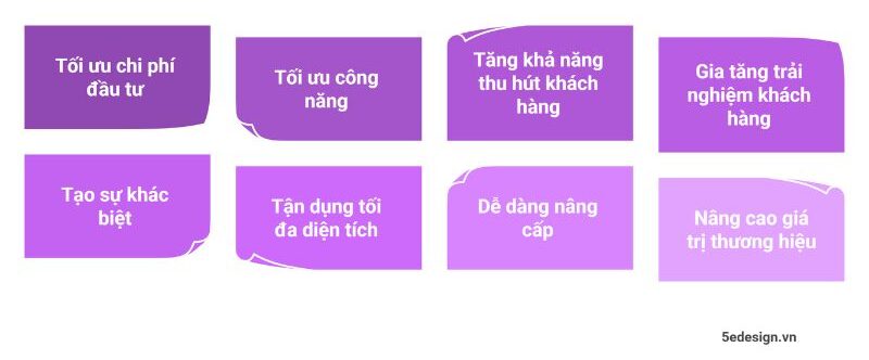 8 lợi ích dài hạn khi thuê đơn vị thiết kế quán cafe