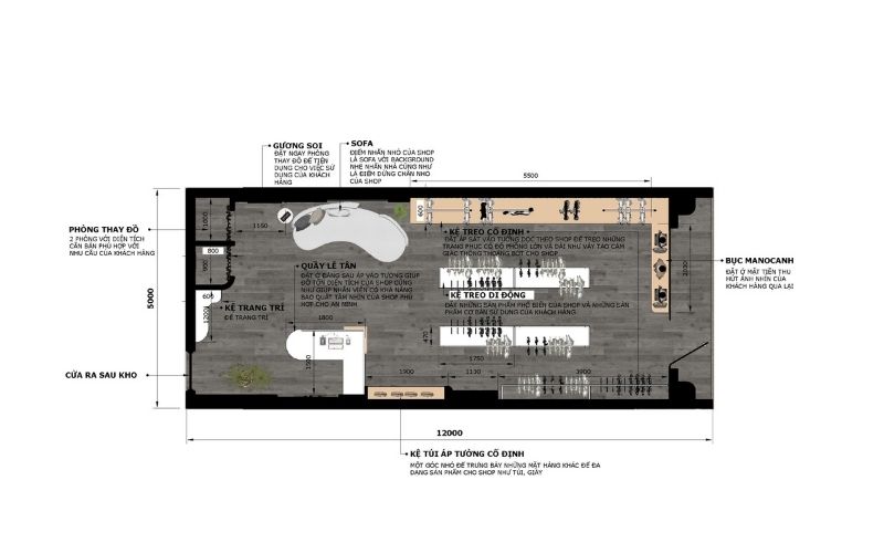 Mặt bằng ở đâu? Bao nhiêu m2?