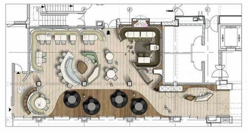 Bố trí công năng sai khiến vận hành kém hiệu quả