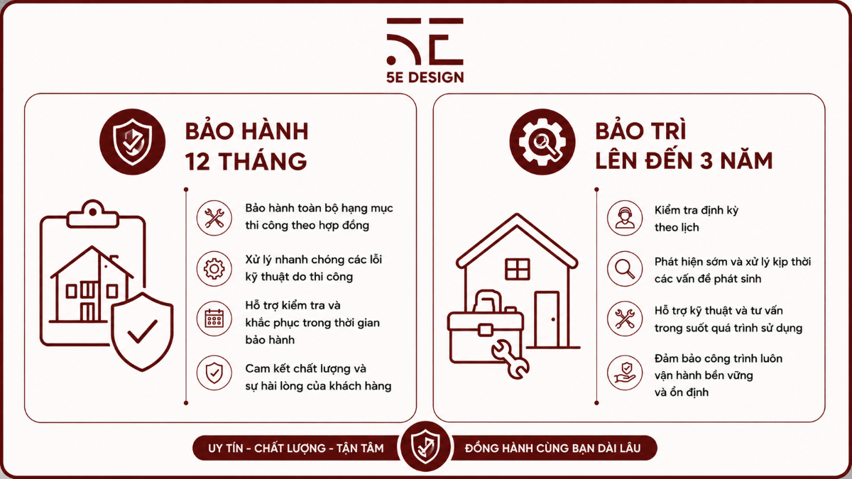 chính sách bảo hành bảo trì 