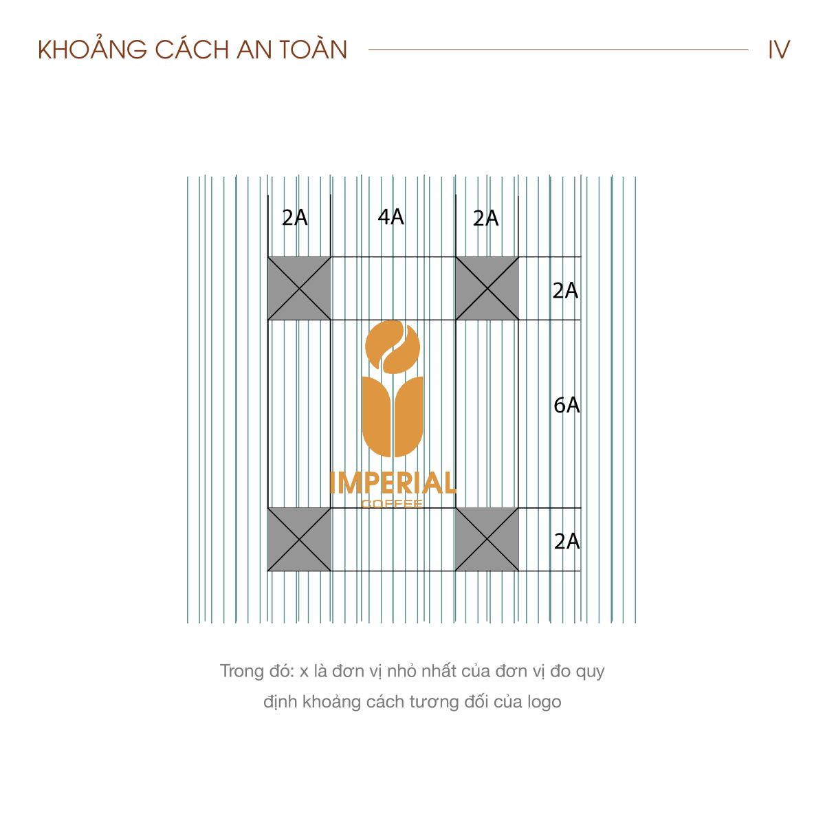 Thiết kế bộ nhận diện thương hiệu IMPERIAL 