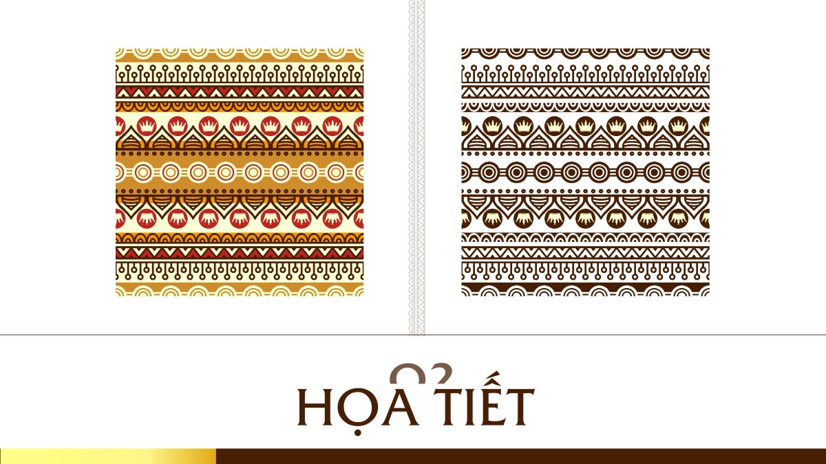 Thiết kế bộ nhận diện thương hiệu ANAN  