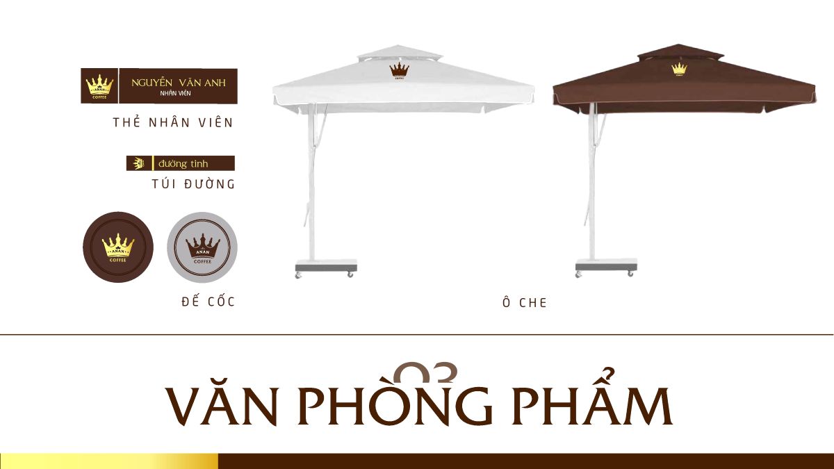 Thiết kế bộ nhận diện thương hiệu ANAN  