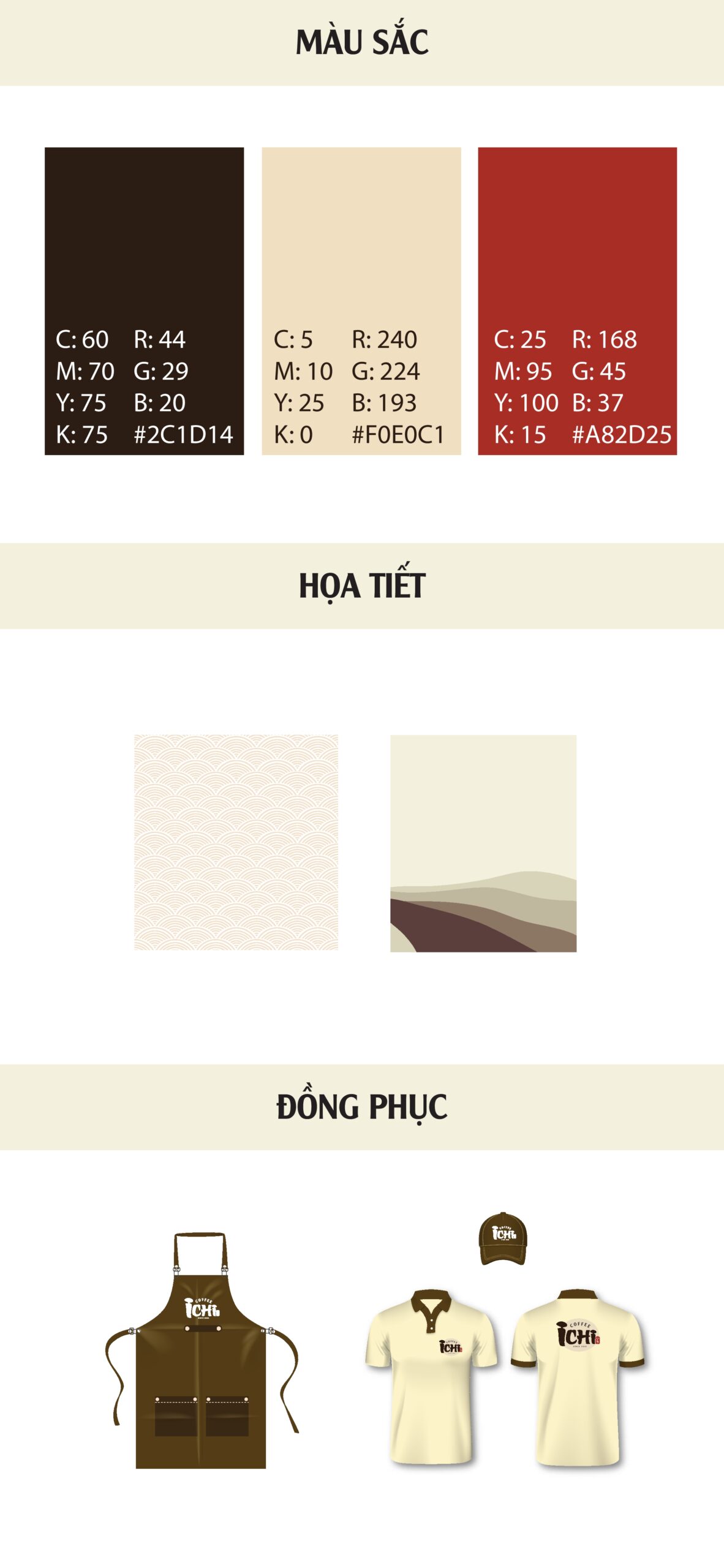 Thiết kế bộ nhận diện thương hiệu ICHI  