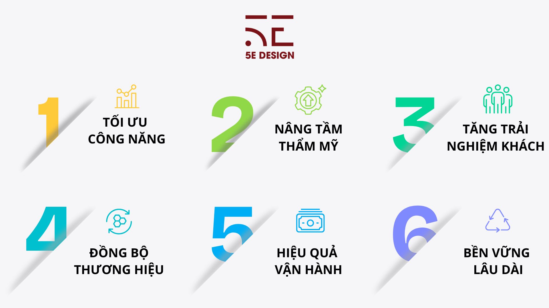 xưởng sản xuất nội thất 5E Design